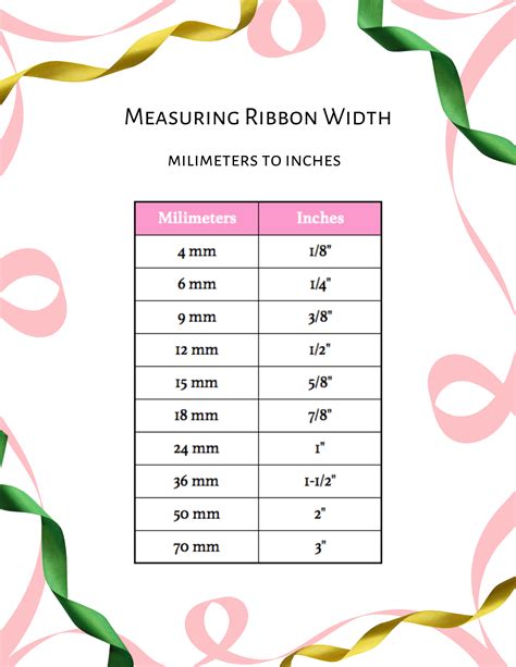 Ribbon and Foil Size Charts .